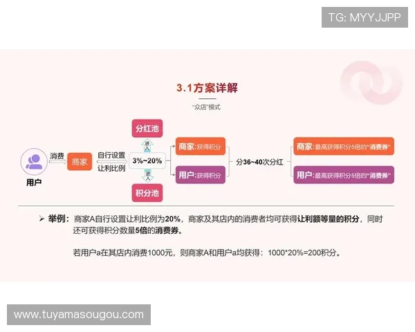 皇冠真人平台的运营机制揭秘:从玩家到平台的盈利模式 皇冠真人平台的运营机制揭秘:从玩家到平台的盈利模式