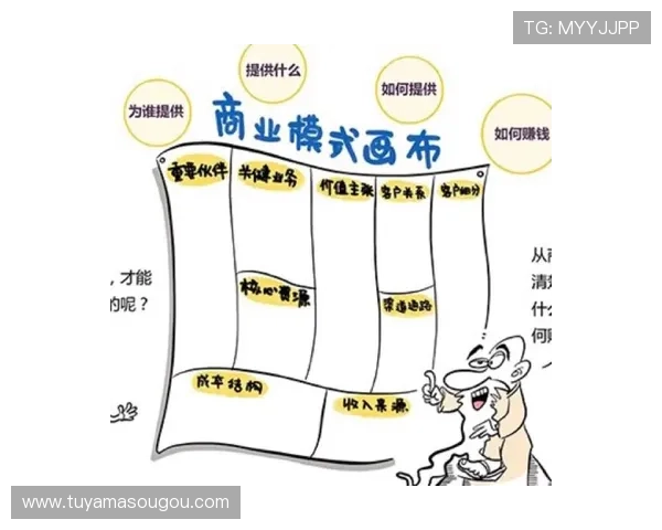 走进澳门PA厅,探索背后的商业模式与盈利策略 走进澳门PA厅,探索背后的商业模式与盈利策略